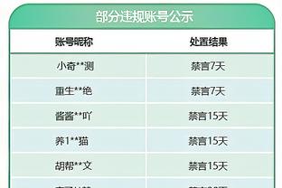 官方：摩洛哥足协确认雷格拉吉继续留任摩洛哥主帅